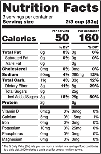 Sirop Dessert 0 Calories – AlphaBody Nutrition